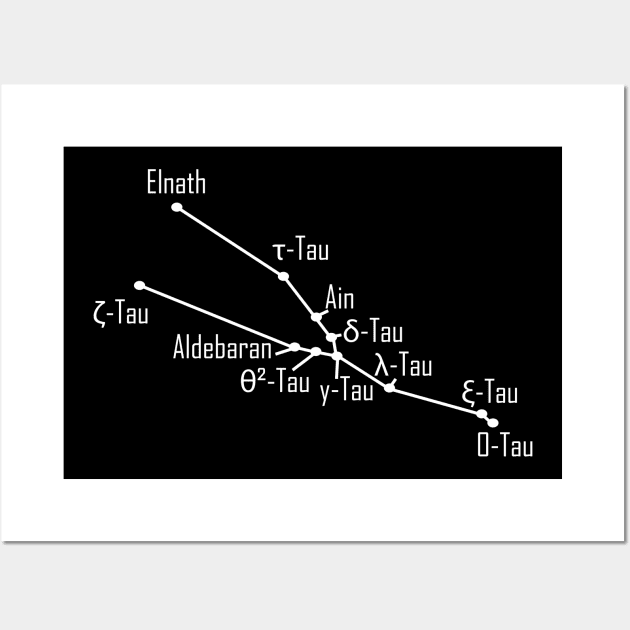 Taurus Constellation Wall Art by raidrival